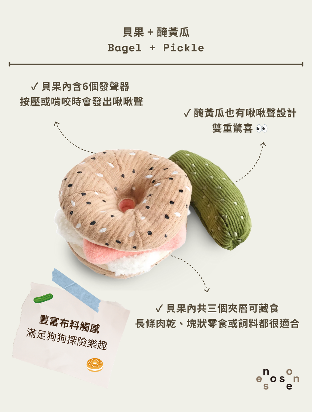 Lambwolf 貝果與醃黃瓜 玩法說明