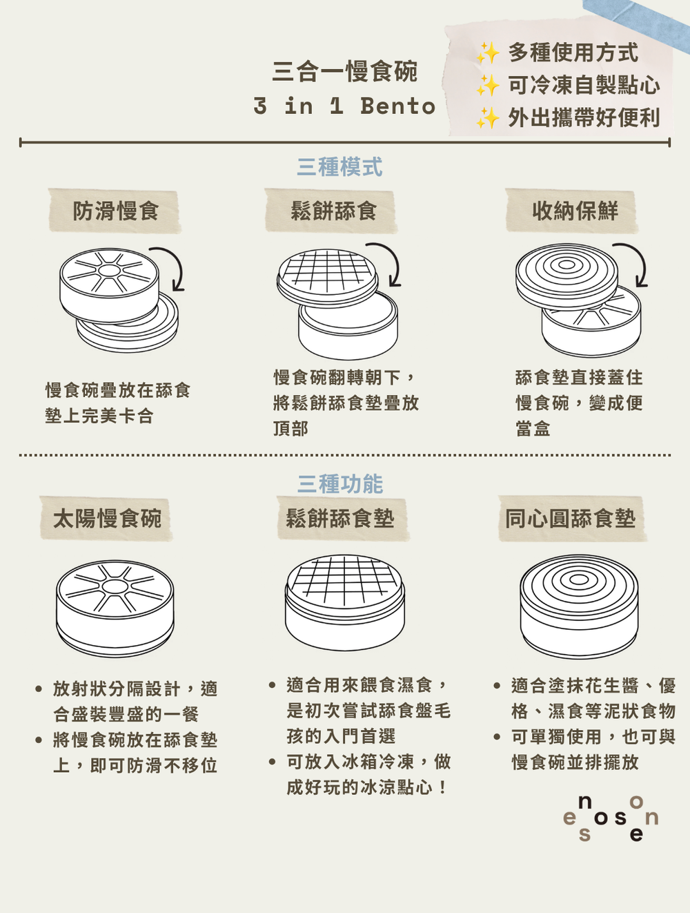 三合一慢食碗
